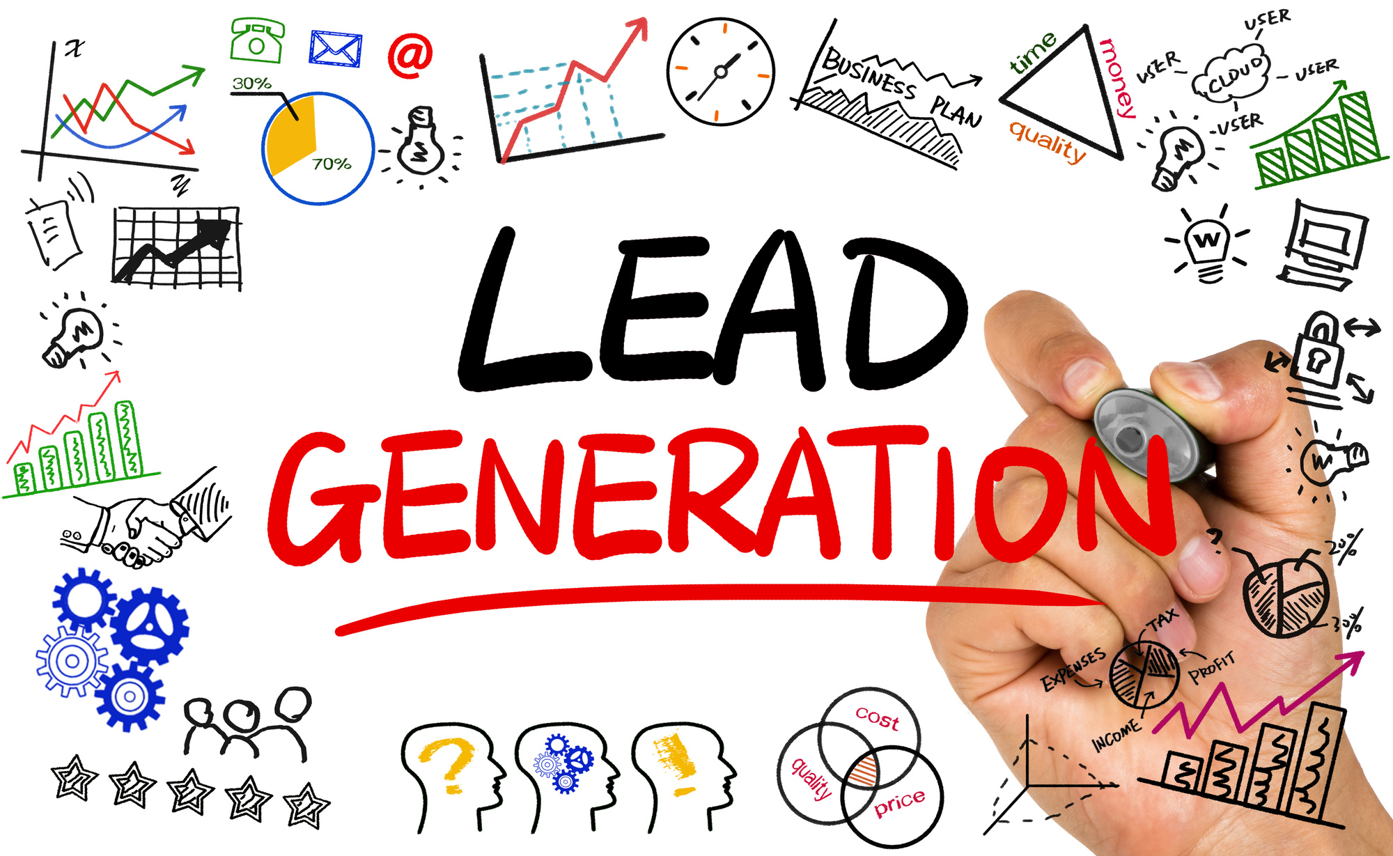 How To Choose The Best Online Lead Generation Services Studio98 